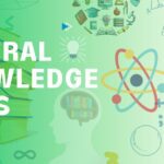General Knowledge MCQs with Answers